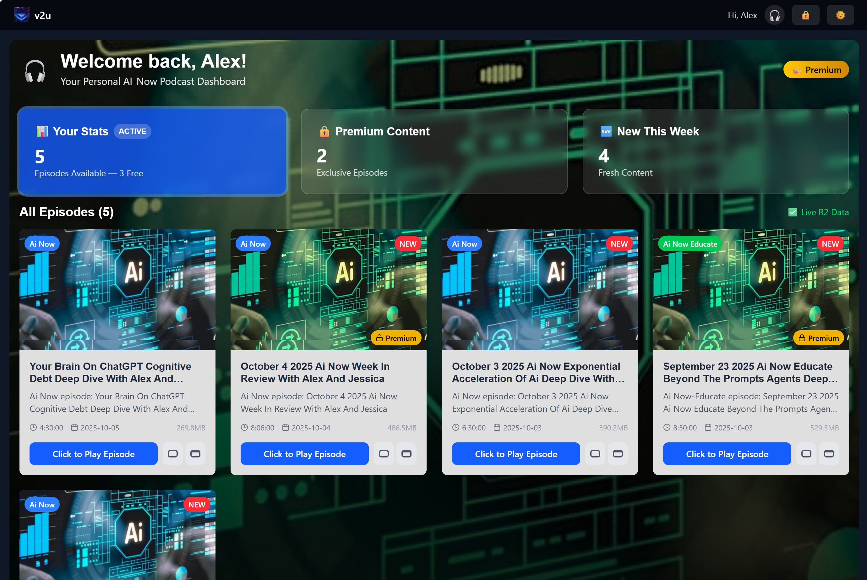 AI-Now Premium Content